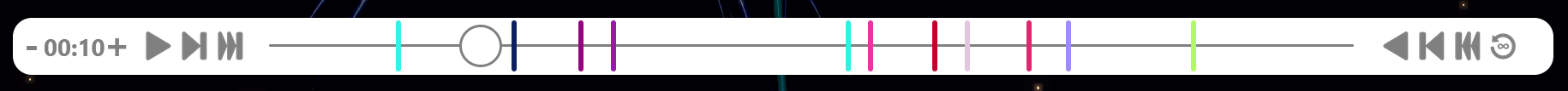 The Timeline Interface